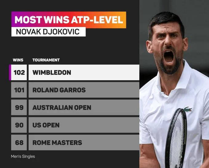 开云中国-德约科维奇在中国队比赛中战术调整，夺冠引发热议！的简单介绍-开云中国