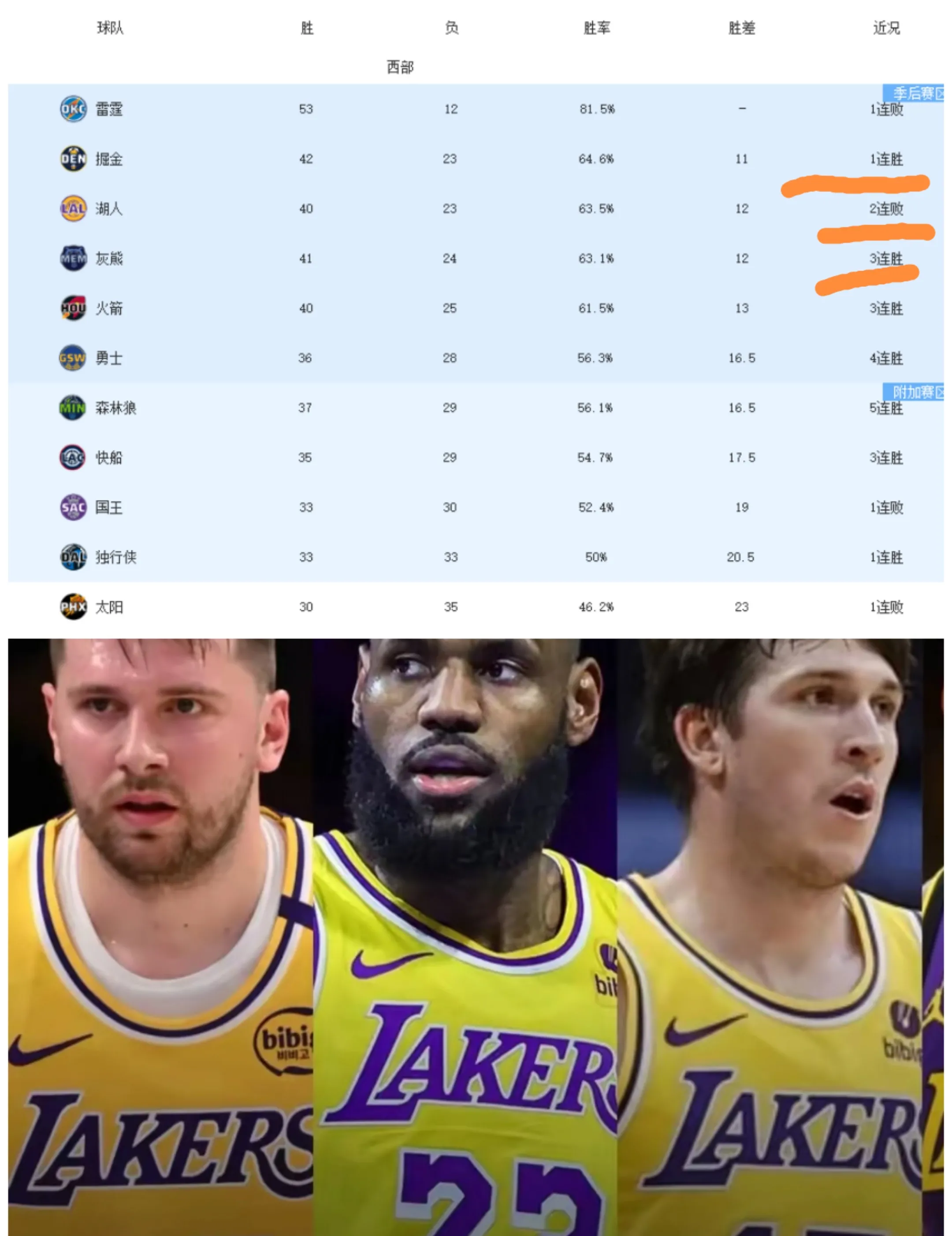 开云官方网页版-湖人核心球员伤退，球队未来走势成疑，这是详细.-开云官方网页版