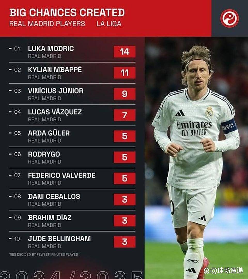 开云-独行侠带队取胜！，姆巴佩重要时刻表现优异热度持续攀升-开云